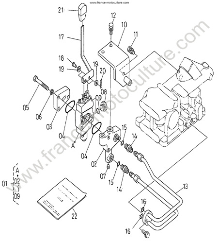 Distributeur 1 valve KUBOTA F3060