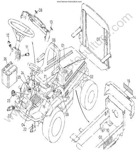 Etiquettes KUBOTA F3060