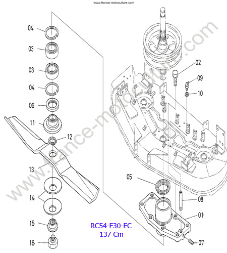 RC54/lame centrale KUBOTA F3060