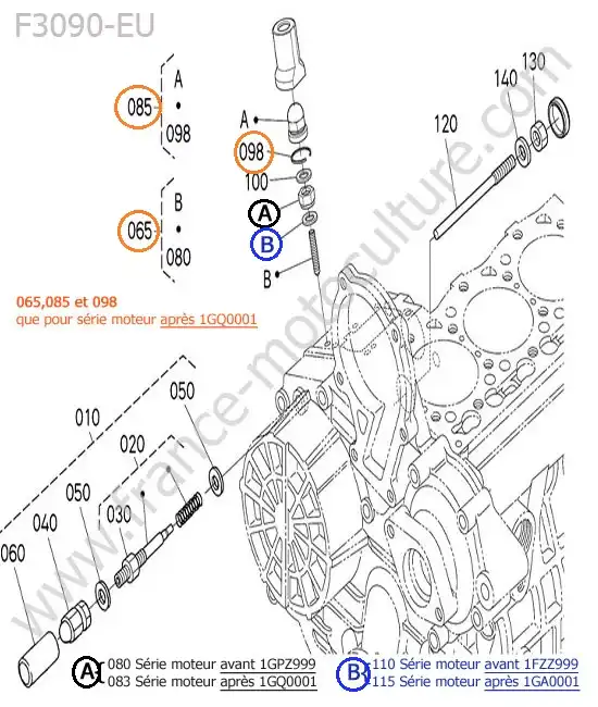 Dispositif ralenti KUBOTA F3090