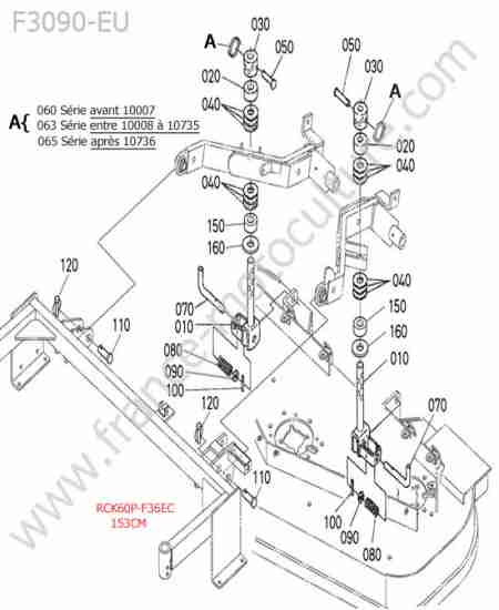 KUBOTA - F3090 : Rck60p - fixations