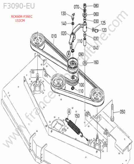 KUBOTA - F3090 : Rck60r - courroie