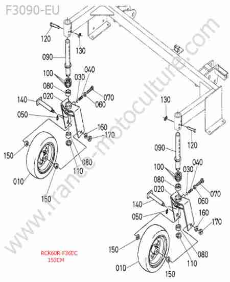 KUBOTA - F3090 : Rck60r - roues avant
