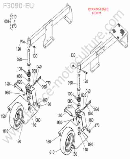 KUBOTA - F3090 : Rck72r - roues avant