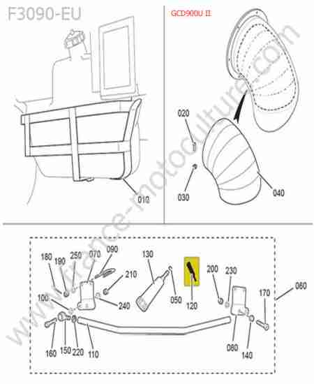 KUBOTA - F3090 : Gcd900 - options