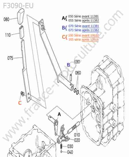 KUBOTA - F3090 : Levier gamme