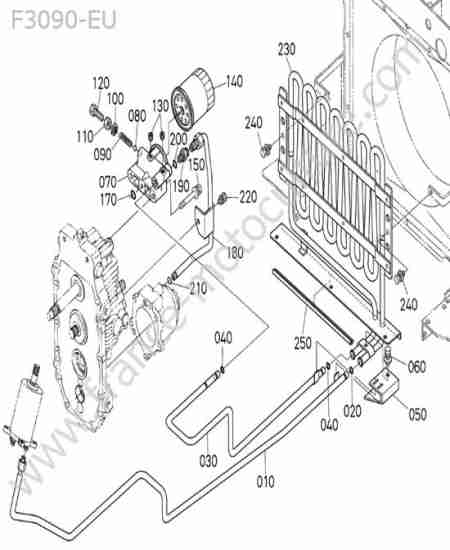 KUBOTA - F3090 : Refroidisseur / filtre