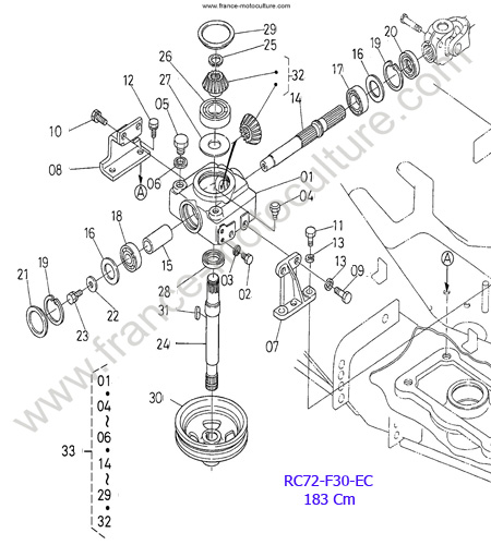 RC72/engrenages KUBOTA F3560