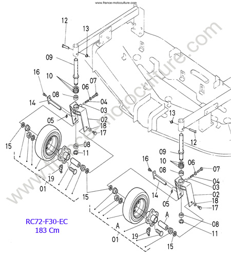 RC72/roue avant KUBOTA F3560