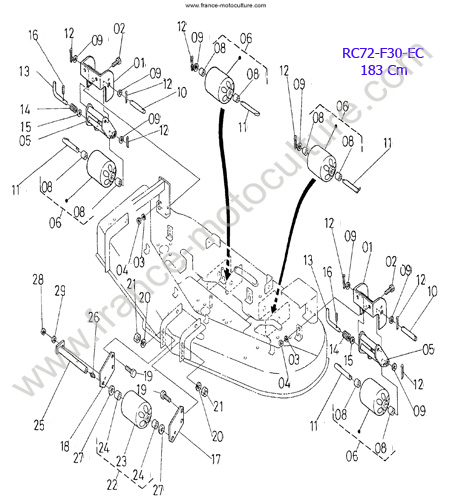 RC72/galets KUBOTA F3560