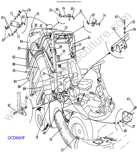 Bac/ramasseur KUBOTA F3560