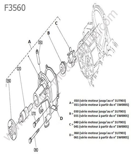 Pompe a eau KUBOTA F3560