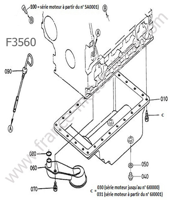 Carter huile KUBOTA F3560