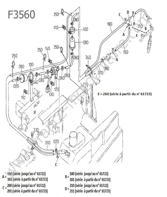 Circuit carburant : KUBOTA - F3560