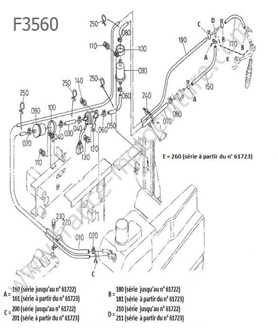 Circuit carburant KUBOTA F3560