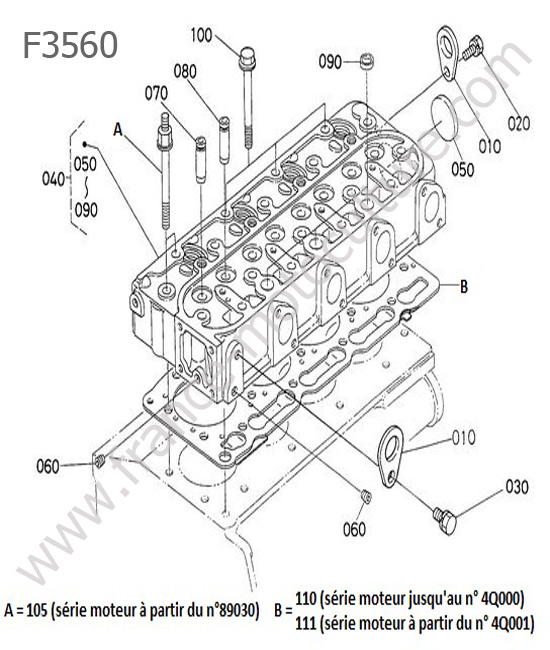 Culasse KUBOTA F3560