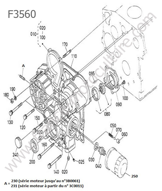 Carter distribution KUBOTA F3560