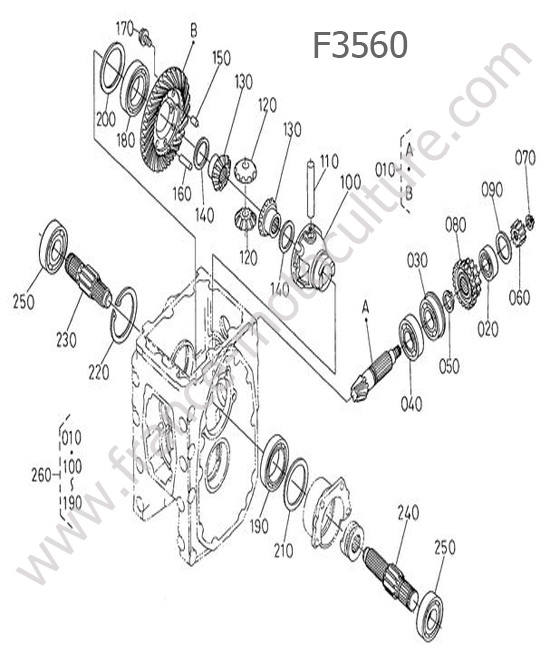 Differentiel avant KUBOTA F3560