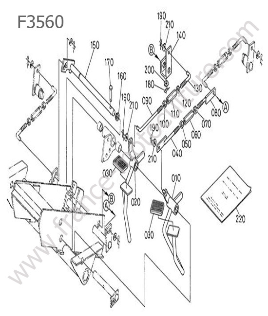 Commande freins KUBOTA F3560