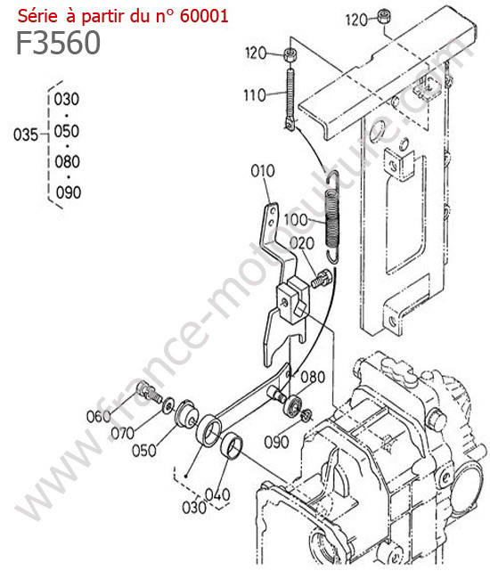 Croisiere apres 60000 KUBOTA F3560