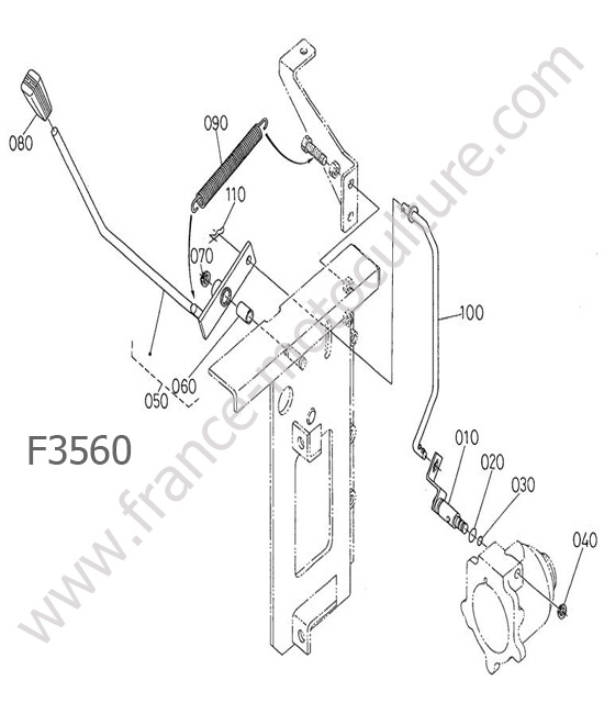 Levier vitesse PDF KUBOTA F3560