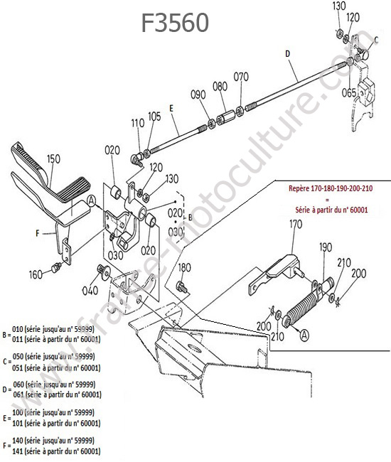 Pedale commande vitesse KUBOTA F3560