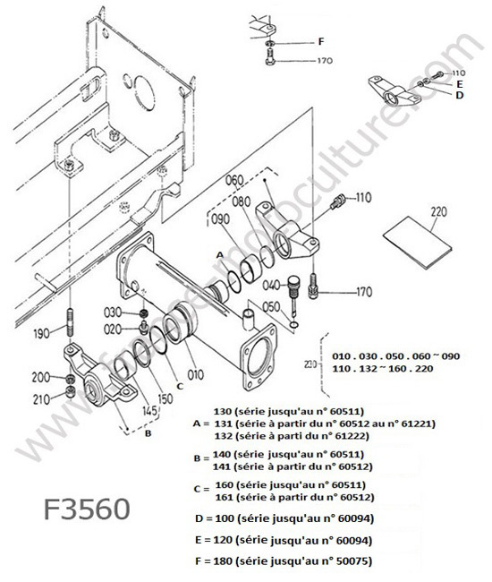 Carter differentiel arriere KUBOTA F3560