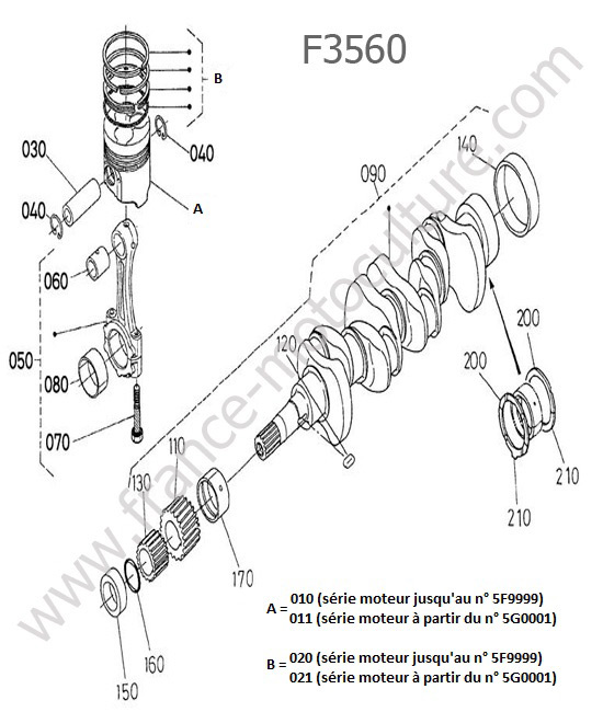 Pistons / Vilebrequin KUBOTA F3560