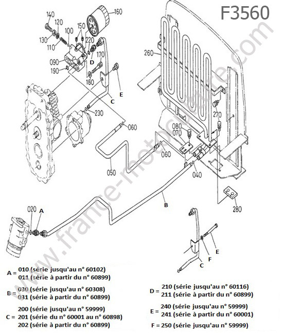 Circuit refroidissement KUBOTA F3560