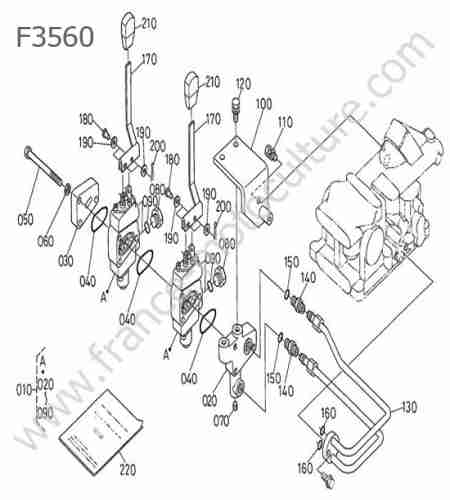 KUBOTA - F3560 : Distributeur 2 valves