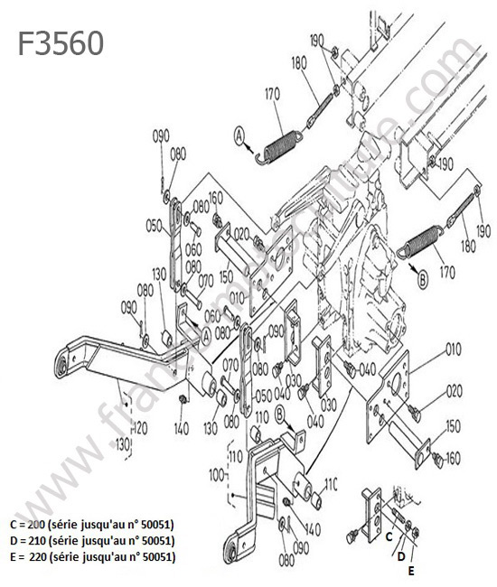 Relevage tondeuse KUBOTA F3560
