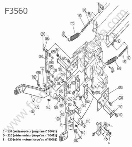 KUBOTA - F3560 : Relevage tondeuse
