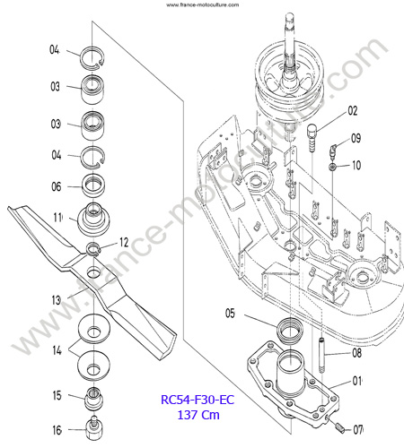 RC54/lame centrale : KUBOTA - F3560