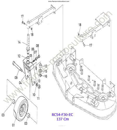 RC54/roues avant KUBOTA F3560