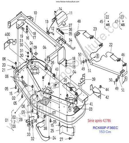 RCK60P/Plateau 3 KUBOTA F3680