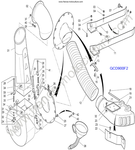 GCD900/Acheminement KUBOTA F3680