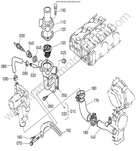 Thermostat KUBOTA F3680
