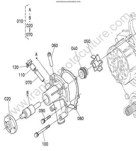 Pompe a eau KUBOTA F3680