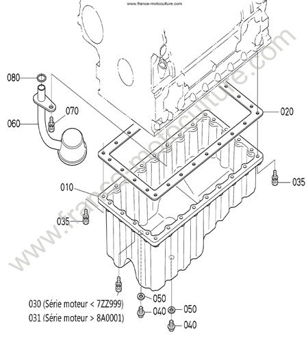 Carter huile KUBOTA F3680