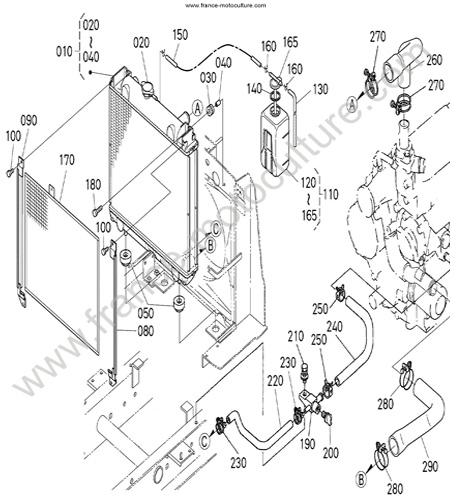 Radiateur KUBOTA F3680