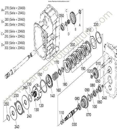 Embrayage KUBOTA F3680