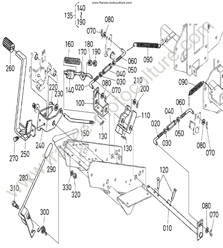Commande freins KUBOTA F3680