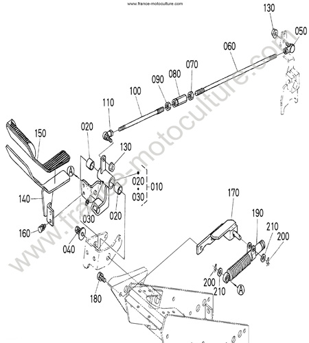 Pédale avancement KUBOTA F3680