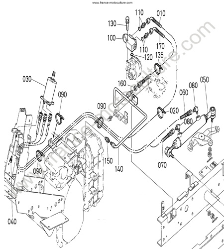 Circuit direction KUBOTA F3680