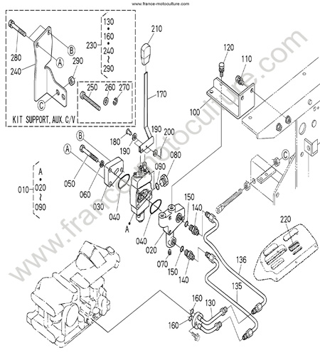 Distributeur auxiliaire KUBOTA F3680