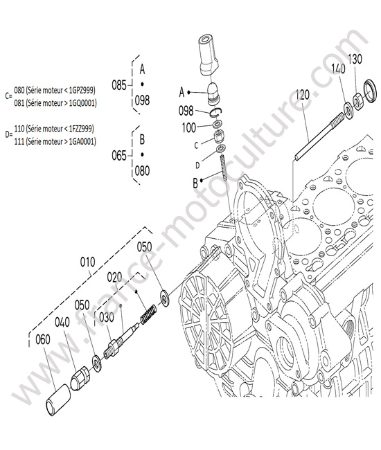 Ralenti regime KUBOTA F3890