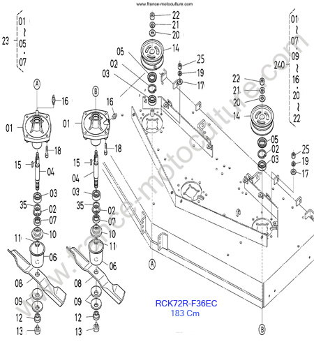 RCK72R/Lames KUBOTA F3890