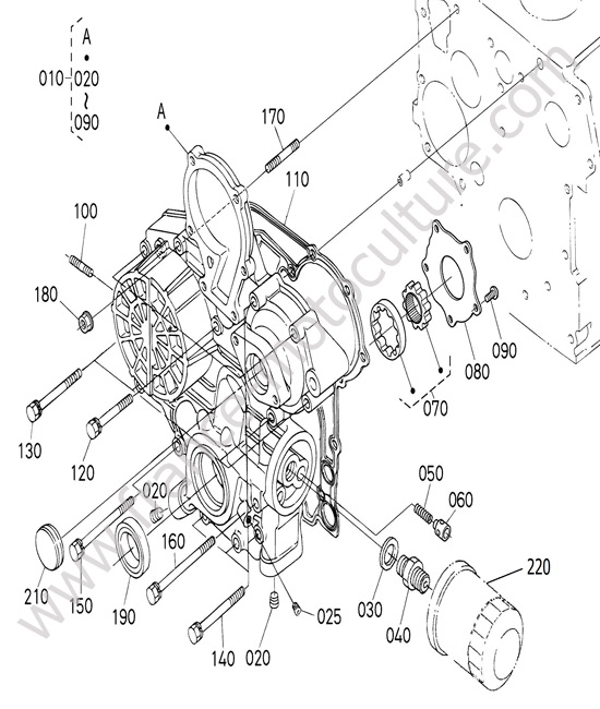 Distribution KUBOTA F3890
