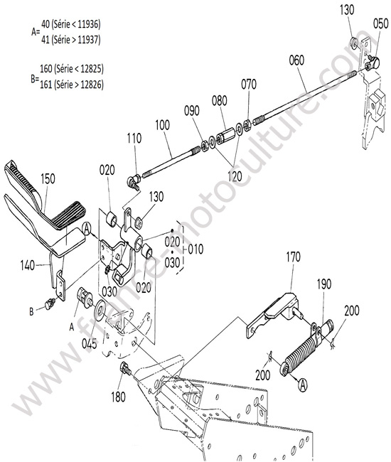 Pédale commande vitesses KUBOTA F3890