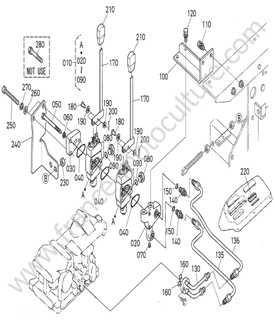 Jeu distributeur KUBOTA F3890